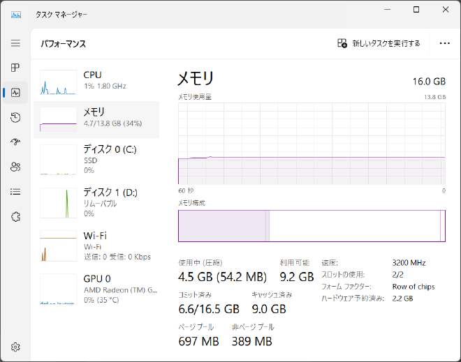 RAM